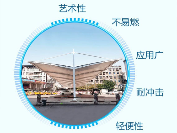 品质保证